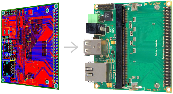 Carrier Board Layout Design