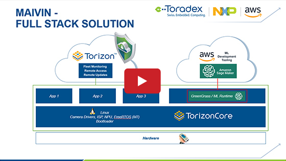 Torizon with AWS EW 2022